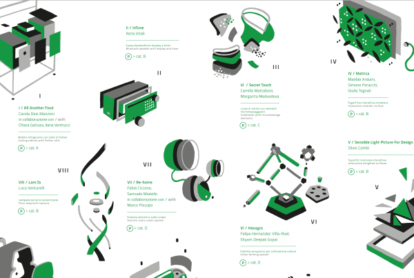 Next Design Innovation