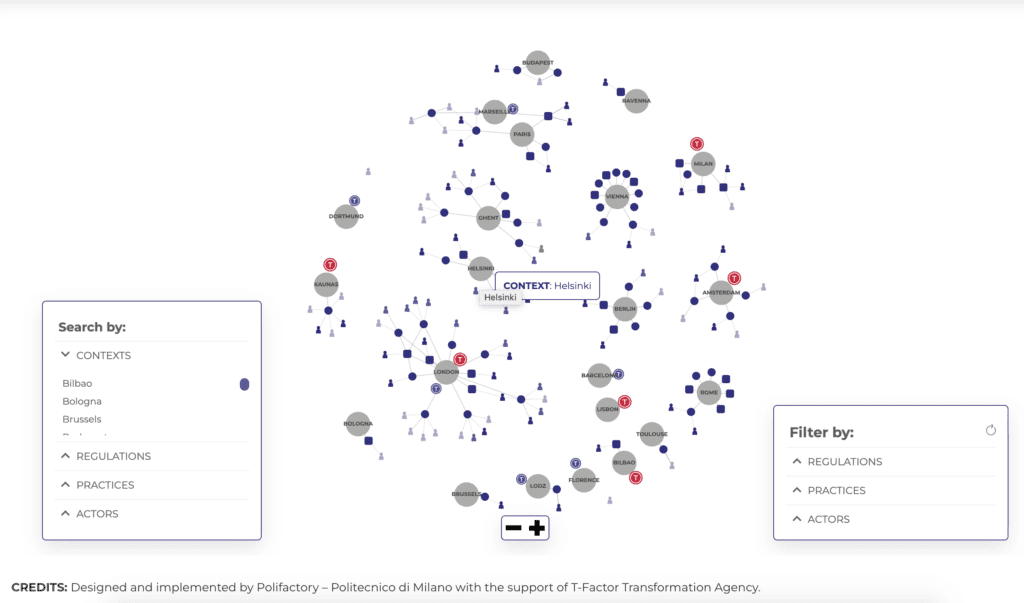 Polifactory presenta la mappa 